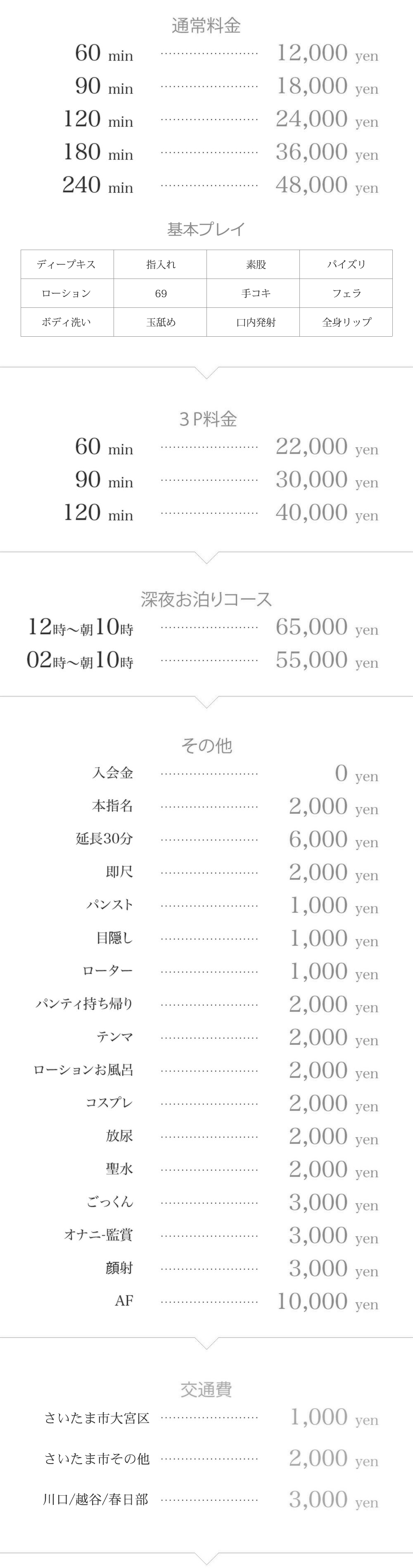 システム System